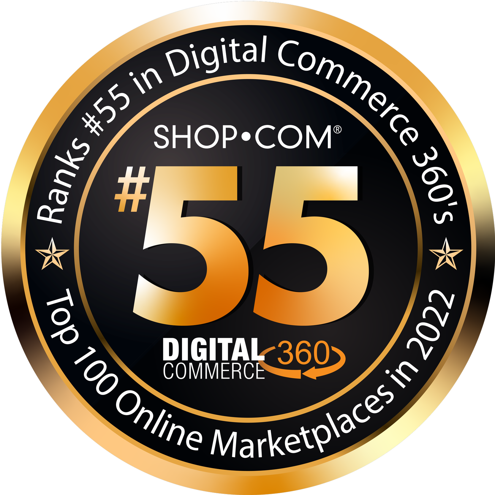 SHOP.COM ranks #55 in Digital Commerce 360’s 2022 Top 100 Online Marketplaces 